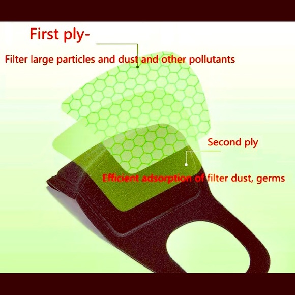 Two Face Masks 24 Multi-Use Cycles w/Air Valve - Picture 6 of 8